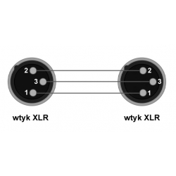 Przejście XLR 3pin wt - XLR 3pin wt (Łącznik)