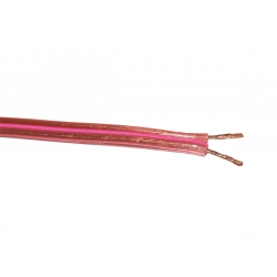 Przewód Głośnikowy 2 x 1,5mm Przezroczysty + Różowy Znacznik (1m)