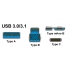 Przyłącze USB 3.1 A/C wt>wt 1,0M HighSpeed Czarne