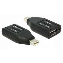 Przejście Adapter mini D-Port wt - HDMI gn