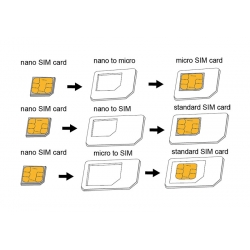 Adapter Kart SIM (Nano, Mikro, SIM)
